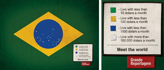 Brazil